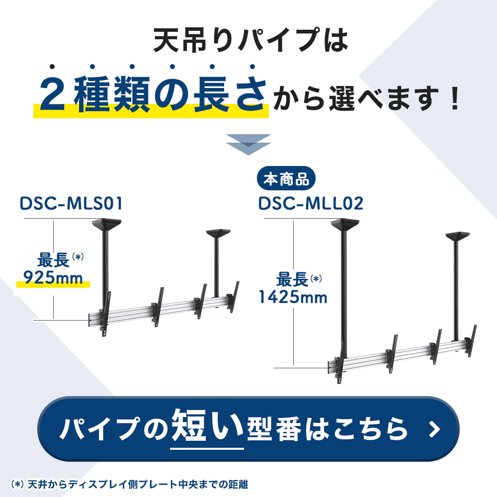 短い型番はこちら