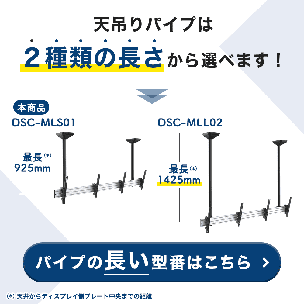 短い型番はこちら