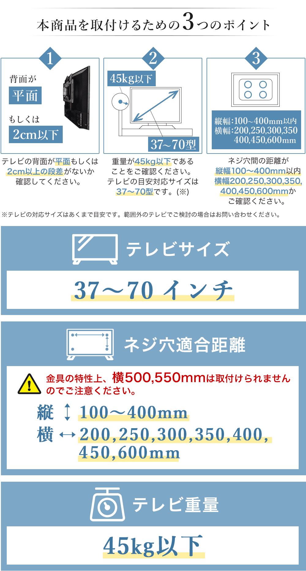 本商品本商品を取付けるための３つのポイント