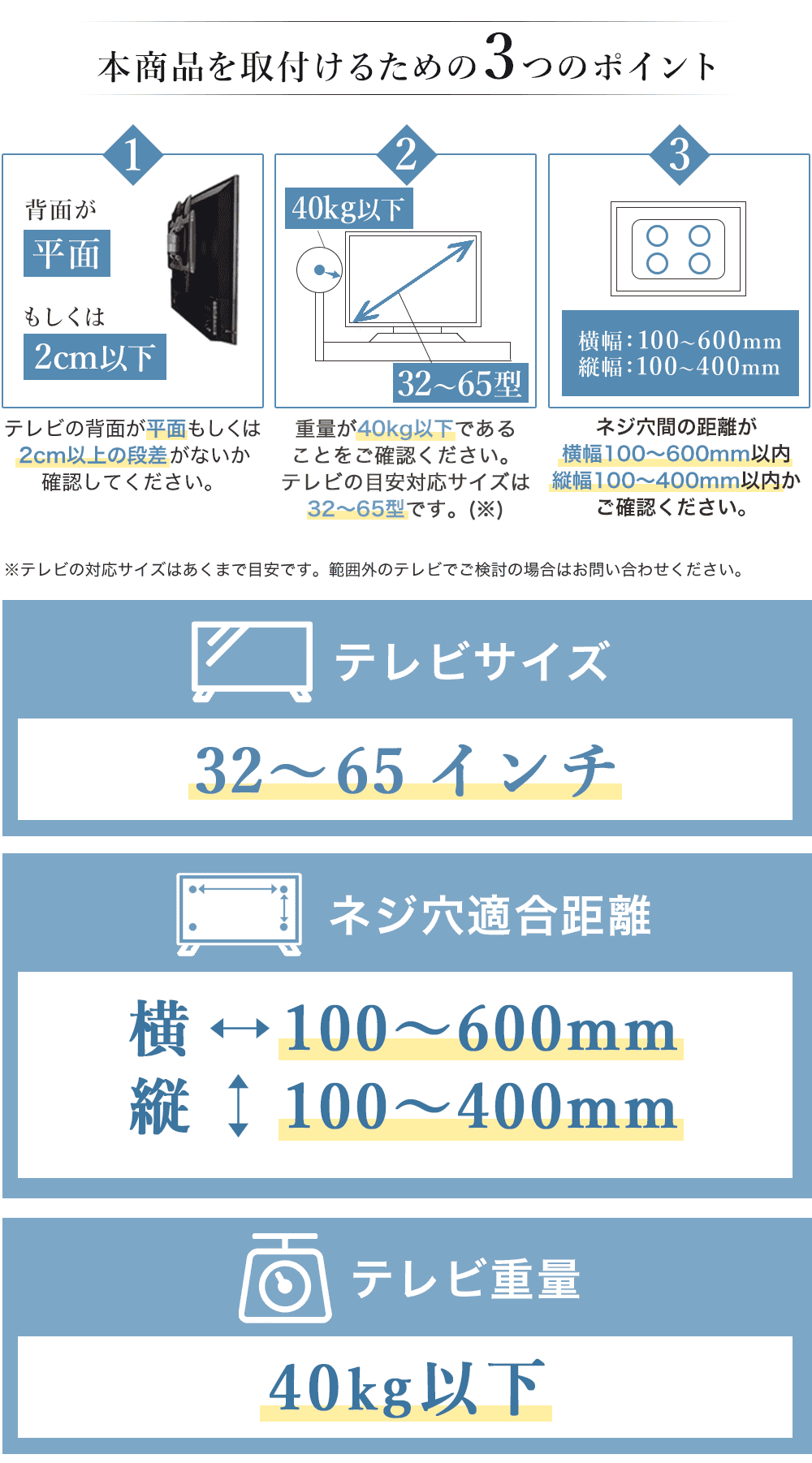 本商品本商品を取付けるための３つのポイント