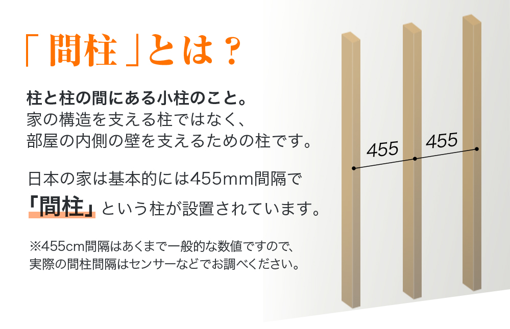 37〜65型対応】スタイリッシュシリーズ 壁掛け金具 上下左右角度調節ロングアーム - PRM-ACE-LT17M｜テレビ壁掛け金具 専門店のエース・オブ・パーツ