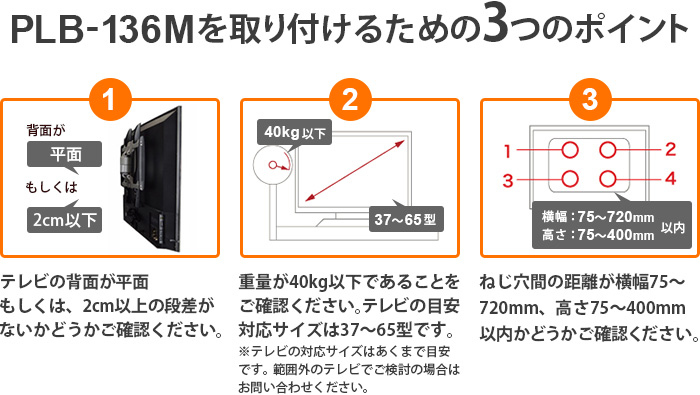 37〜65型対応】汎用テレビ壁掛け金具 上下左右角度調節コーナーアーム - PLB-ACE-136M｜テレビ壁掛け金具専門店のエース・オブ・パーツ