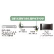 画像10: テレビ HDMI ケーブル パソコン アクセサリー 1m ハイスピード 3Dコネクタ HDMIケーブル KM-HD20-3D10N (10)